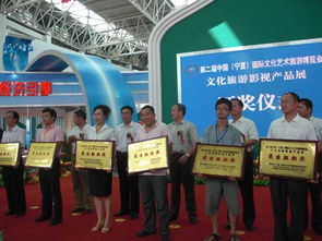 第二屆中國寧夏國際文化藝術旅洲博覽會文化旅游影視產品展獲獎名單揭曉，助推文化藝術交流策劃服務發展